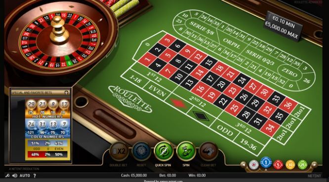 The Most Common Online Roulette Myths Debunked!